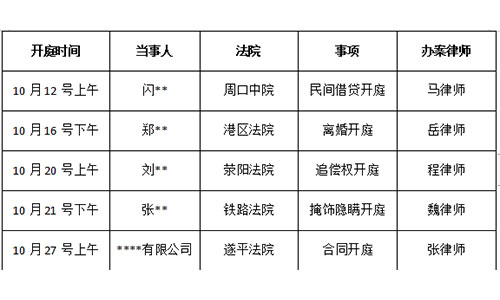 河南錦盾律師事務所2021年10月份部分開庭公告
